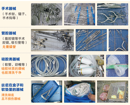 無需配備專用層架，管腔器械也能輕松洗凈